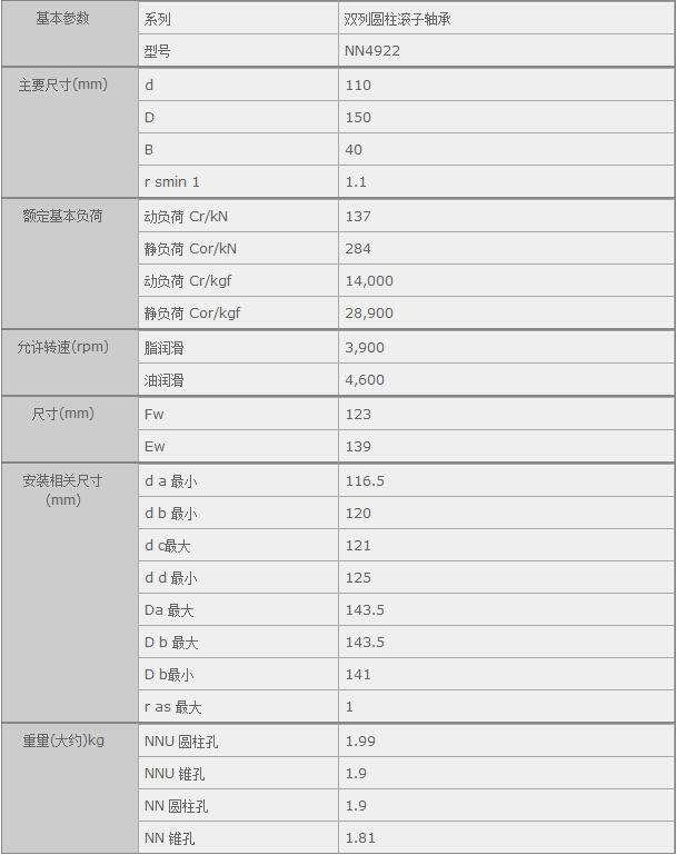 HQ(mo)(Ϻ)޹˾MNN4922SЅ(sh)Y