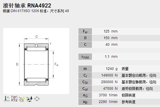 鑫宙國際貿(mào)易(上海)有限公司進(jìn)口RNA4922軸承參數(shù)資料