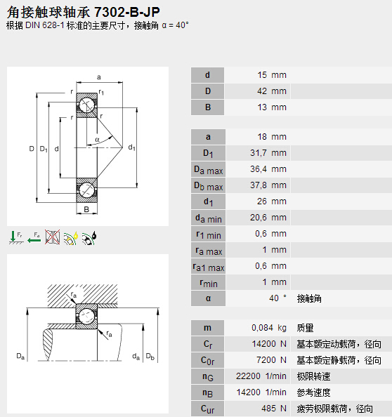鑫宙國(guó)際貿(mào)易(上海)有限公司進(jìn)口7302B.JP軸承參數(shù)資料