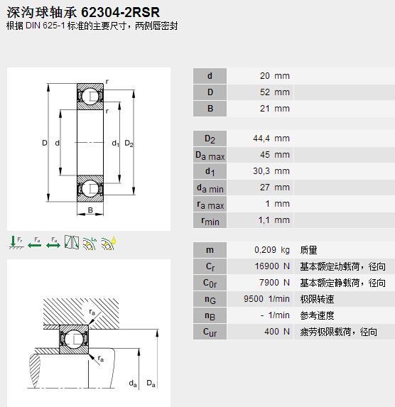 鑫宙國際貿(mào)易(上海)有限公司進口62304.2RSR軸承參數(shù)資料